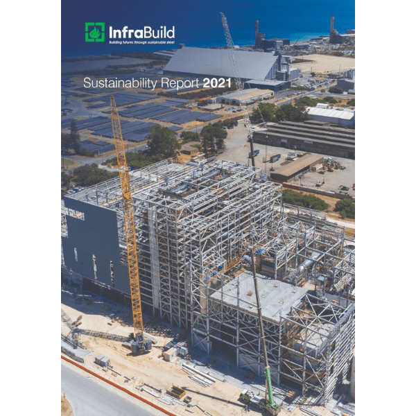 Sustainability2021